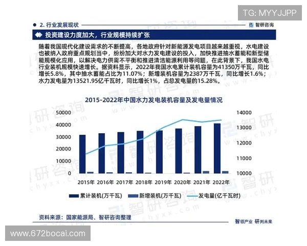 华人论坛博彩的未来发展：新技术对行业的影响